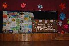 Zakończenie projektu Dom Kultury+. Edukacja artyst